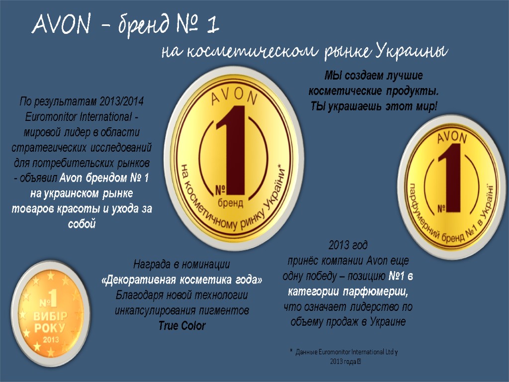 AVON - бренд № 1 на косметическом рынке Украины По результатам 2013/2014 Euromonitor International